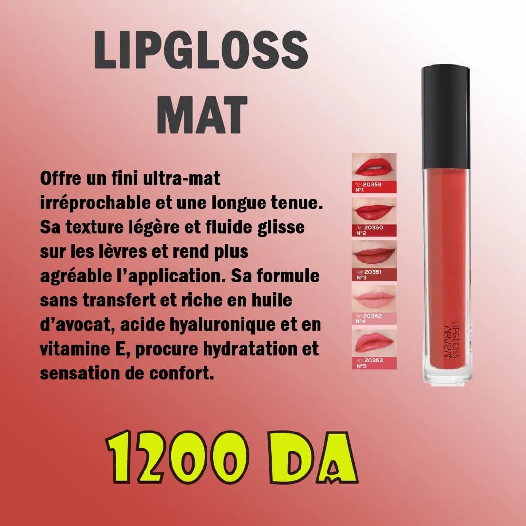 Lipgloss Mat